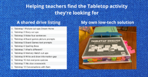 Unexciting ways to display Tabletop English as a shared drive list or black and white printout